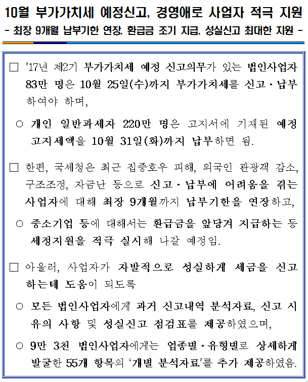 10월 부가가치세 예정신고, 경영애로 사업자 적극 지.PNG